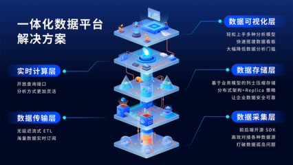 數(shù)數(shù)科技完成1億元C+輪融資，加速國(guó)際拓展與數(shù)據(jù)處理服務(wù)升級(jí)