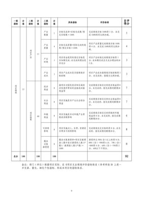 2021年度君山區城管局路燈運行維護費項目績效評價自評報告