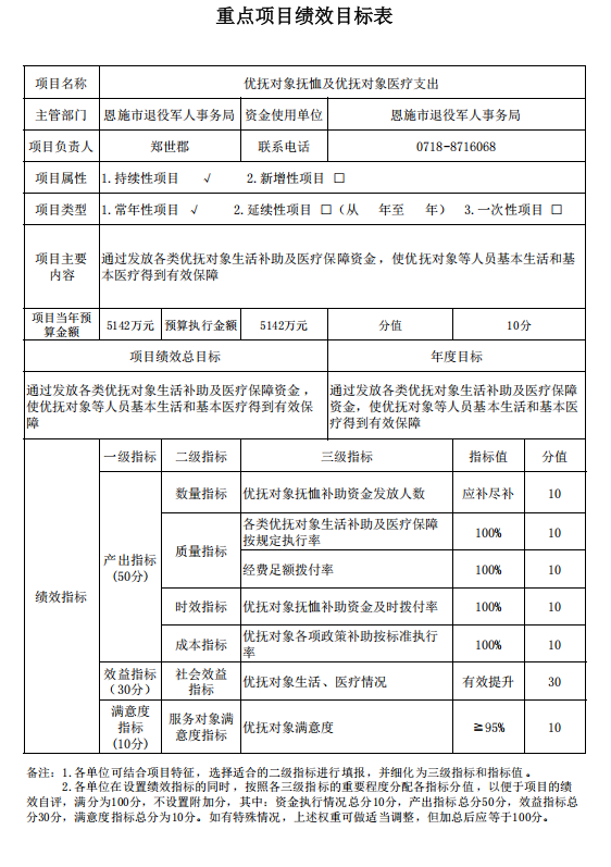 恩施市退役軍人事務局2025年部門預算公開 財政資金項目預算績效評價服務全面解析